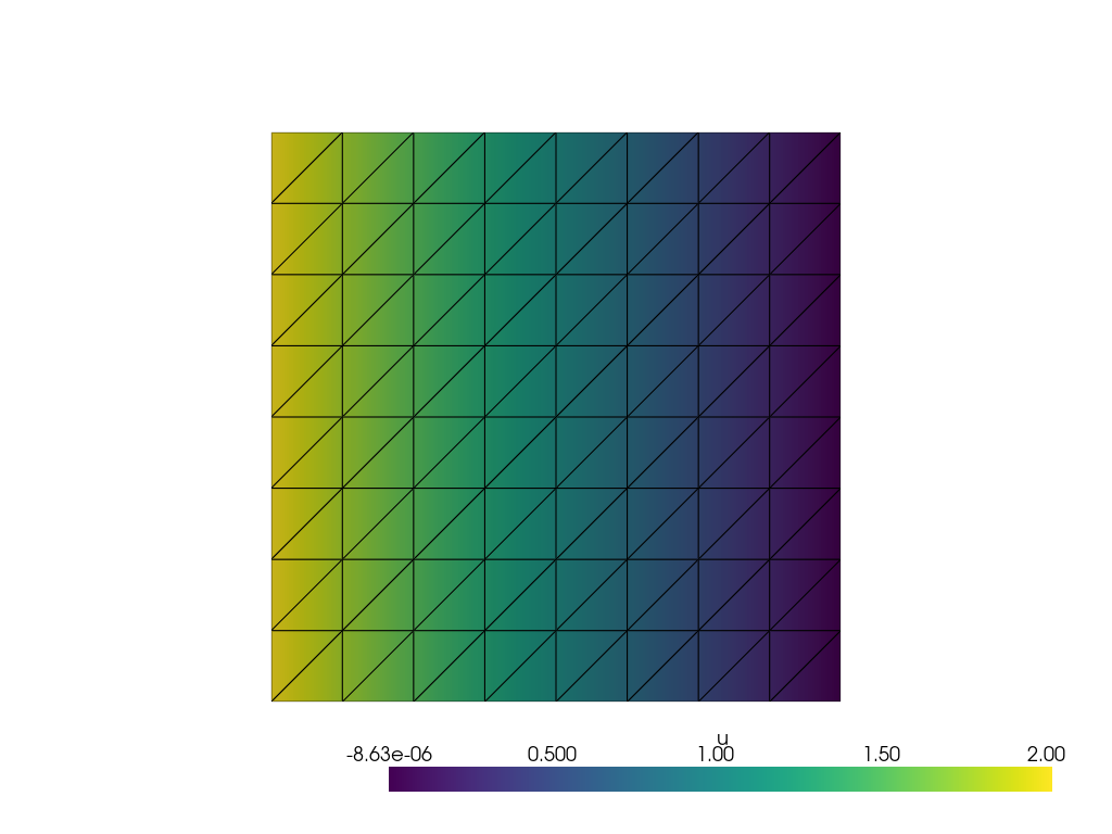 <PIL.Image.Image image mode=RGB size=1024x768>