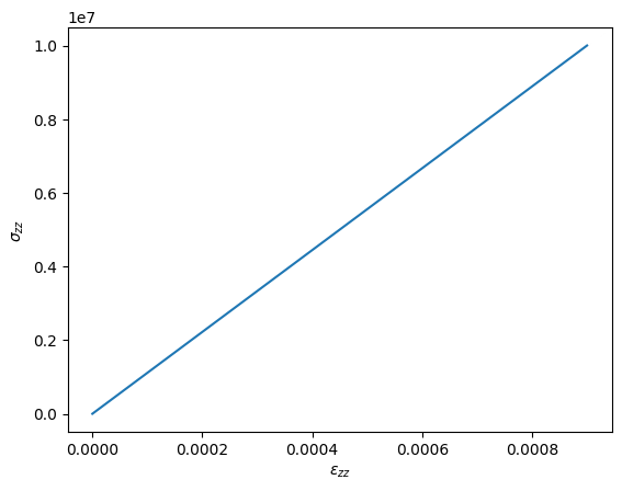 <Figure size 640x480 with 1 Axes>